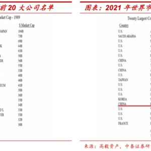 星空体育官网- 奇才比尔交易价值下跌，华盛顿寻求换回优质资产  