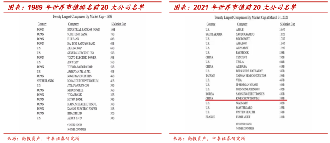  奇才比尔交易价值下跌，华盛顿寻求换回优质资产  